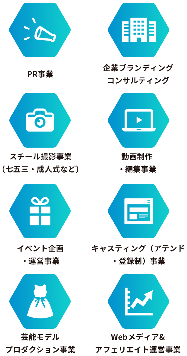 Think inc.ってこんなところ