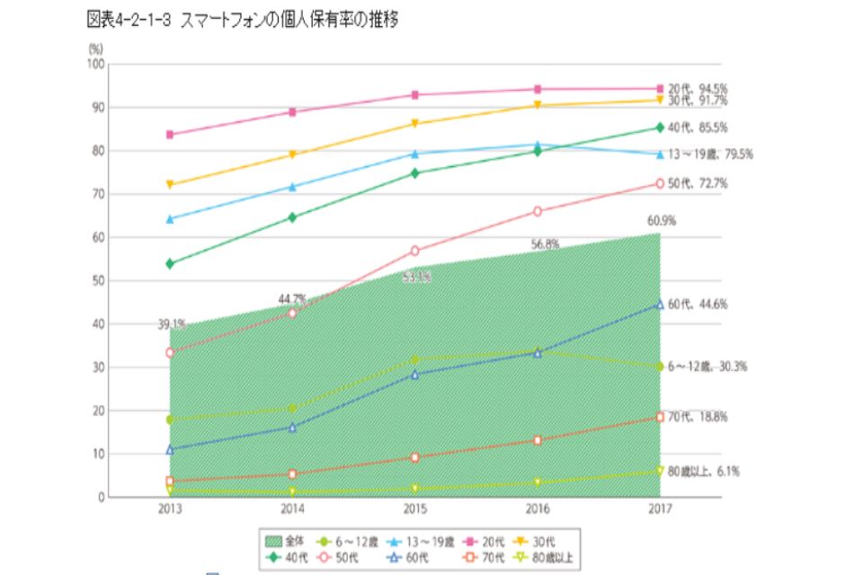 成人式撮影とは やっぱり前撮りって必要 プロの視点で解説します Thinkinc