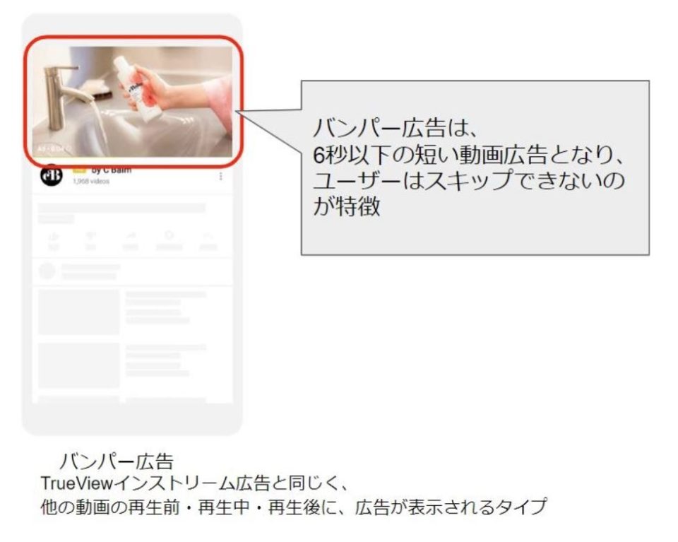 Youtube動画広告とは 注目の理由を紹介 Thinkinc