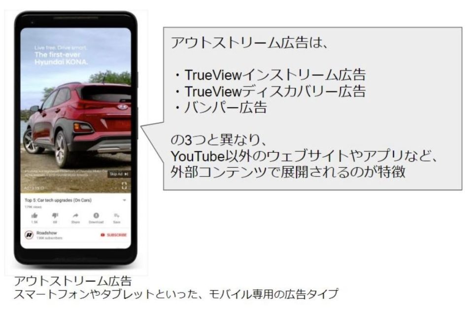 Youtube動画広告とは 注目の理由を紹介 Thinkinc